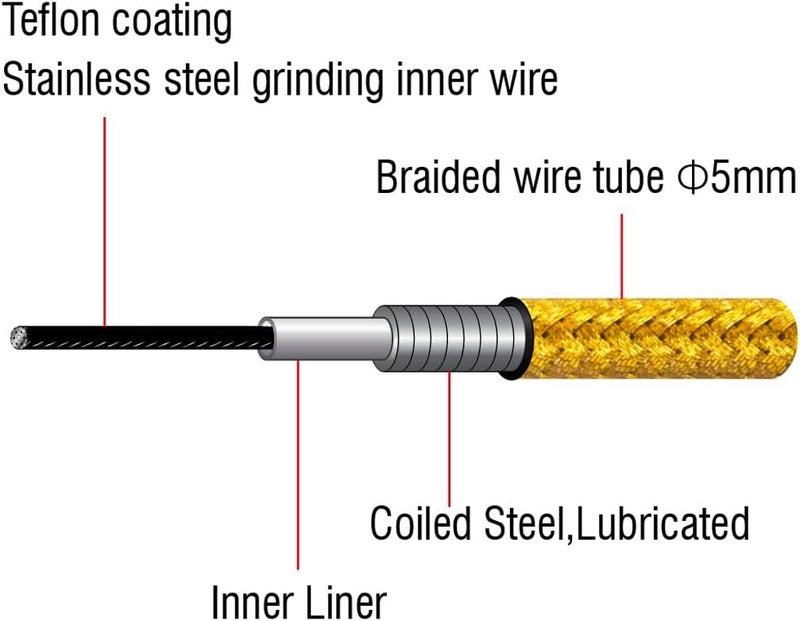 CNC Road Bike Brake Cable Kit,Universal Brake Cable Housing Coated Braided & Teflon Inner line For Bicycle Road Bike（Black/Gold/Silver/Titanium silver） - Image 3